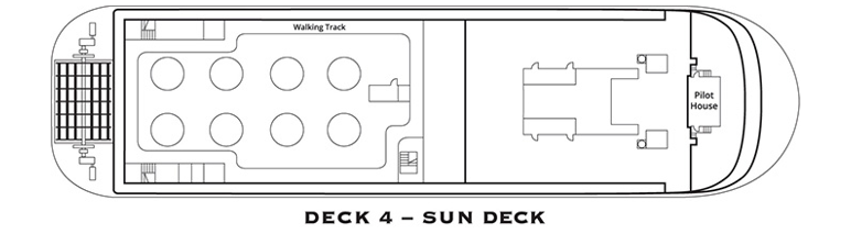 American Queen Steamboat Company - American Countess - Deck 4 Sun.png